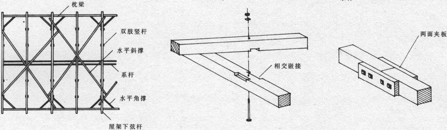 水平斜撑